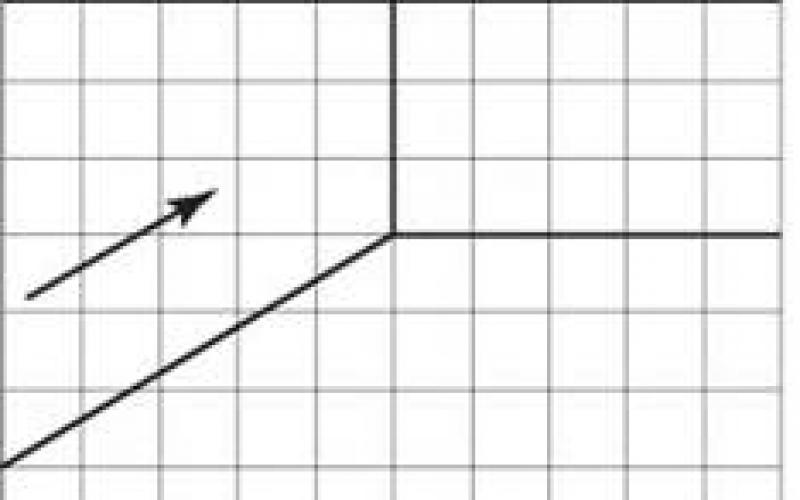 The registration of charged particles in the condensation of supersaturated vapor is called