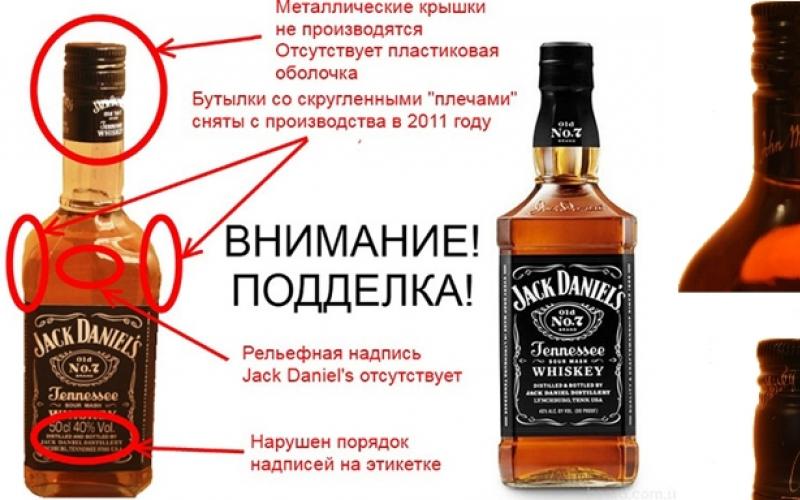 Jak poznat falešnou whisky JackDaniel's