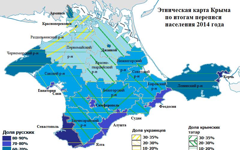रूस में कितने राष्ट्र या राष्ट्रीयताएँ रहती हैं रूस में कुल कितने लोग रहते हैं