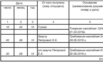 Účetnictví a ukládání formulářů certifikátů a žádostí