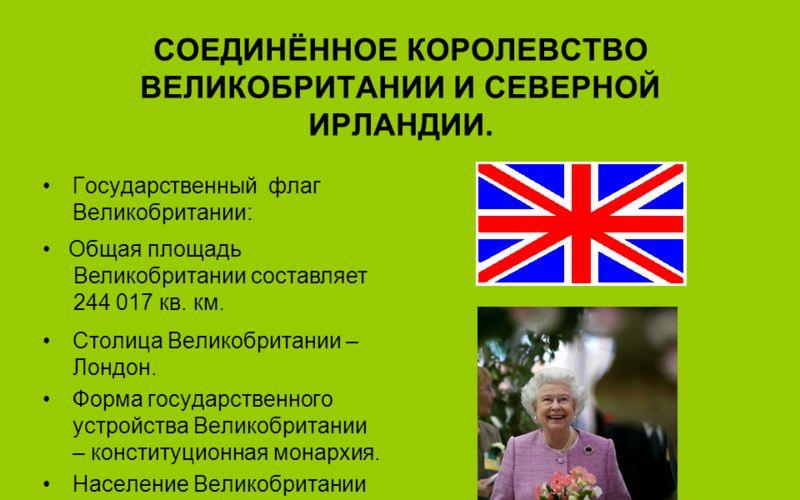 Presentation on the topic “Great Britain