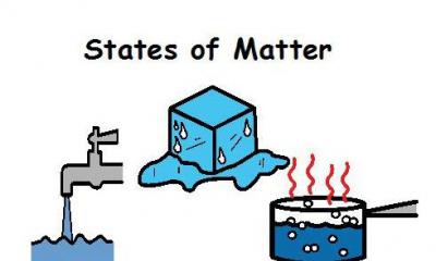 3 states of matter