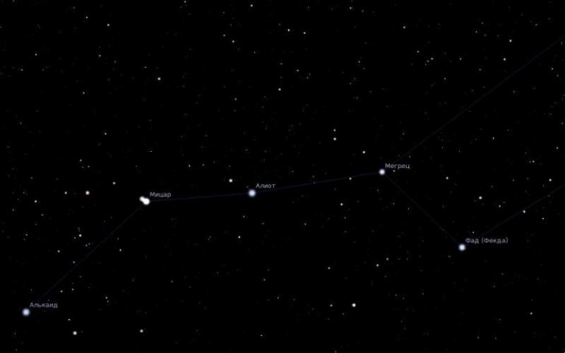 Deep shot of the constellation Ursa Major